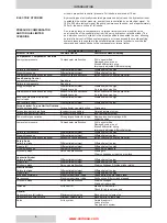 Предварительный просмотр 5 страницы Denison Hydraulics P140 A-mod Service Information