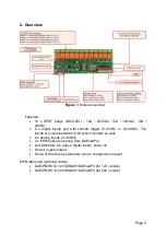 Предварительный просмотр 4 страницы Denkovi DAE-PB-RO12-12V/DI8/AI8+DAEnetIP4 User Manual