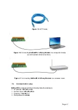 Предварительный просмотр 17 страницы Denkovi DAE-PB-RO12-12V/DI8/AI8+DAEnetIP4 User Manual