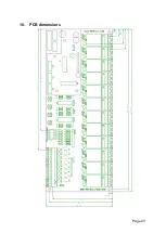 Предварительный просмотр 23 страницы Denkovi DAE-PB-RO12-12V/DI8/AI8+DAEnetIP4 User Manual