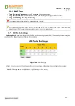 Предварительный просмотр 19 страницы Denkovi DAEnetIP2 v2 User Manual