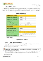 Предварительный просмотр 22 страницы Denkovi DAEnetIP2 v2 User Manual