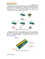 Предварительный просмотр 12 страницы Denkovi DAEnetIP3 User Manual