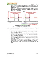 Предварительный просмотр 21 страницы Denkovi DAEnetIP3 User Manual