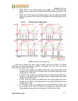 Предварительный просмотр 27 страницы Denkovi DAEnetIP3 User Manual