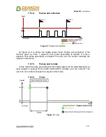 Предварительный просмотр 28 страницы Denkovi DAEnetIP3 User Manual