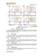 Предварительный просмотр 31 страницы Denkovi DAEnetIP3 User Manual