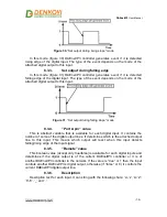 Предварительный просмотр 34 страницы Denkovi DAEnetIP3 User Manual