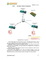 Предварительный просмотр 50 страницы Denkovi DAEnetIP3 User Manual