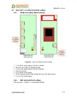 Предварительный просмотр 110 страницы Denkovi DAEnetIP3 User Manual