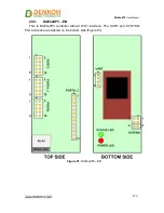 Предварительный просмотр 123 страницы Denkovi DAEnetIP3 User Manual