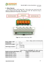 Предварительный просмотр 6 страницы Denkovi DAEnetIP4 User Manual