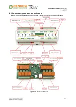 Предварительный просмотр 6 страницы Denkovi smartDEN IP-16R-MT User Manual