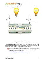 Предварительный просмотр 9 страницы Denkovi smartDEN IP-16R-MT User Manual