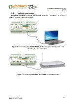 Предварительный просмотр 10 страницы Denkovi smartDEN IP-16R-MT User Manual