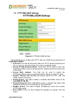 Предварительный просмотр 22 страницы Denkovi smartDEN IP-16R-MT User Manual