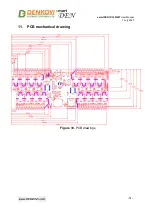 Предварительный просмотр 51 страницы Denkovi smartDEN IP-16R-MT User Manual