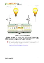 Предварительный просмотр 11 страницы Denkovi smartDEN IP-16R Series User Manual