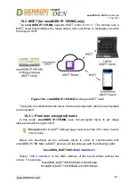 Предварительный просмотр 55 страницы Denkovi smartDEN IP-16R Series User Manual