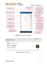 Предварительный просмотр 62 страницы Denkovi smartDEN IP-16R Series User Manual