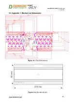 Предварительный просмотр 65 страницы Denkovi smartDEN IP-16R Series User Manual