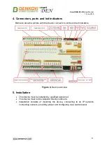 Preview for 9 page of Denkovi SmartDEN IP-32IN User Manual