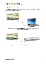 Preview for 19 page of Denkovi SmartDEN IP-32IN User Manual