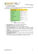 Preview for 37 page of Denkovi smartDEN IP-Maxi User Manual