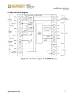 Предварительный просмотр 13 страницы Denkovi smartDEN Opener User Manual