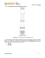 Предварительный просмотр 22 страницы Denkovi smartDEN Opener User Manual