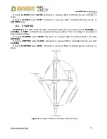 Предварительный просмотр 45 страницы Denkovi smartDEN Opener User Manual