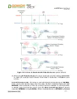 Предварительный просмотр 55 страницы Denkovi smartDEN Opener User Manual