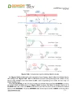 Предварительный просмотр 76 страницы Denkovi smartDEN Opener User Manual