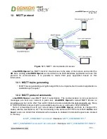 Предварительный просмотр 103 страницы Denkovi smartDEN Opener User Manual