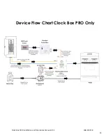 Preview for 15 page of Denlar ClockBox Pro Installation And Operation Manual