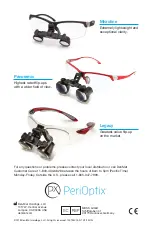 DenMat PeriOptix Flip-up Directions For Use Manual preview