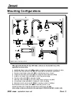 Предварительный просмотр 4 страницы Dennard 2050 Operation Manual