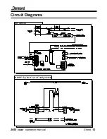 Предварительный просмотр 13 страницы Dennard 2050 Operation Manual