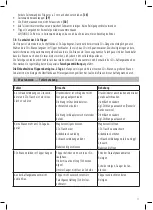 Preview for 11 page of Dennerle CarboPOWER E400 Operating Instructions Manual