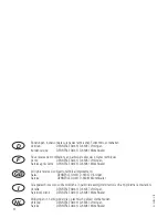 Предварительный просмотр 24 страницы Dennerle DUOMAT 1200 Comfort Operating Instructions Manual