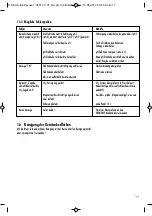 Preview for 11 page of Dennerle Evolution DeLuxe Operating Instructions Manual