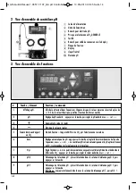 Preview for 14 page of Dennerle Evolution DeLuxe Operating Instructions Manual