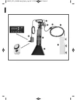 Preview for 2 page of Dennerle Reusable 300 Space Operating Instructions Manual