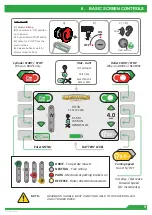 Предварительный просмотр 9 страницы Dennis E-SERIES ES-34R Instruction Manual