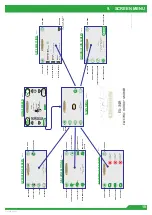 Предварительный просмотр 10 страницы Dennis E-SERIES ES-34R Instruction Manual