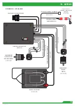 Предварительный просмотр 15 страницы Dennis E-SERIES ES-34R Instruction Manual