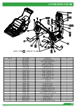 Предварительный просмотр 34 страницы Dennis E-SERIES ES-34R Instruction Manual