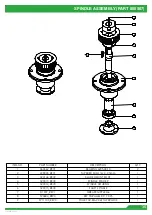 Предварительный просмотр 35 страницы Dennis E-SERIES ES-34R Instruction Manual