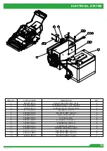 Предварительный просмотр 39 страницы Dennis E-SERIES ES-34R Instruction Manual