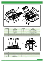 Preview for 7 page of Dennis E-SERIES ES-860 Instruction Manual